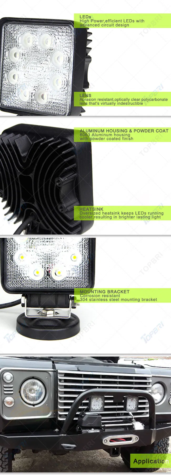 Detalhes da Luz de Trabalho LED