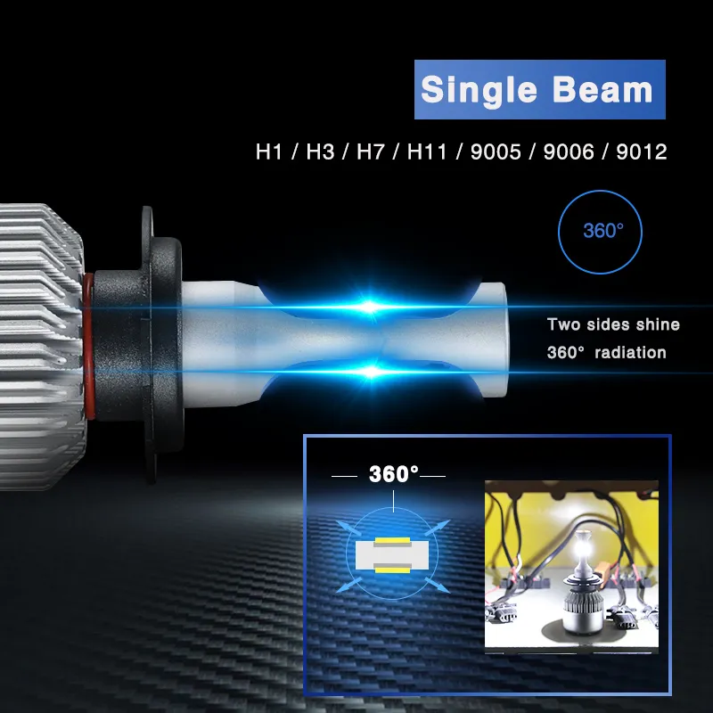 LED S2 8