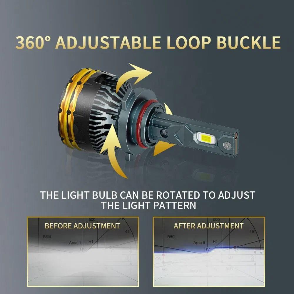 Lâmpadas LED de Alta Potência 6500lm 6000K Inteligentes 120W H1 H3 9012 H11 9005 9006 Tubo de Cobre Farol LED Automotivo