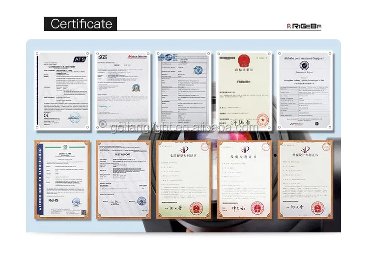 Certificações CE ROHS