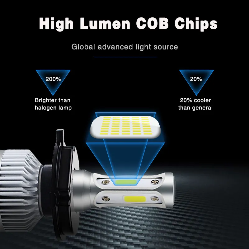 LED S2 7