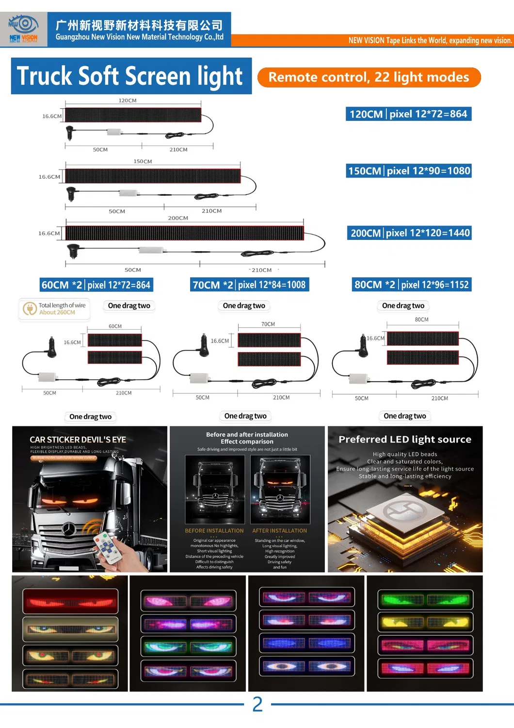 Display led de grandes dimensões