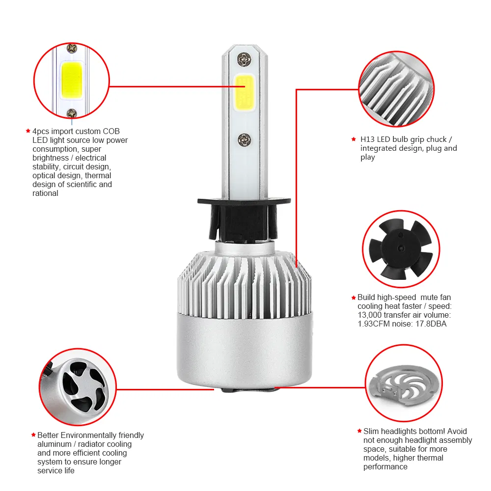 Venda por Atacado 9006 9005 H7 S2 Farol Automotivo Iluminação LED para Veículos Carros
