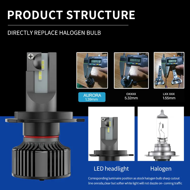 Iluminação LED 60W