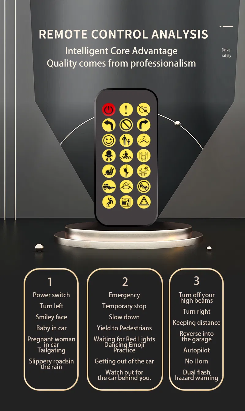 Controle APP Carro Programável Tela LED Mini Display LED para Decoração da Janela Traseira do Carro