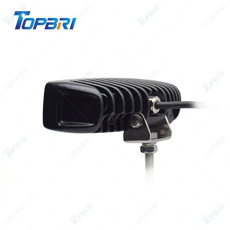 Mini LED 36W View 3