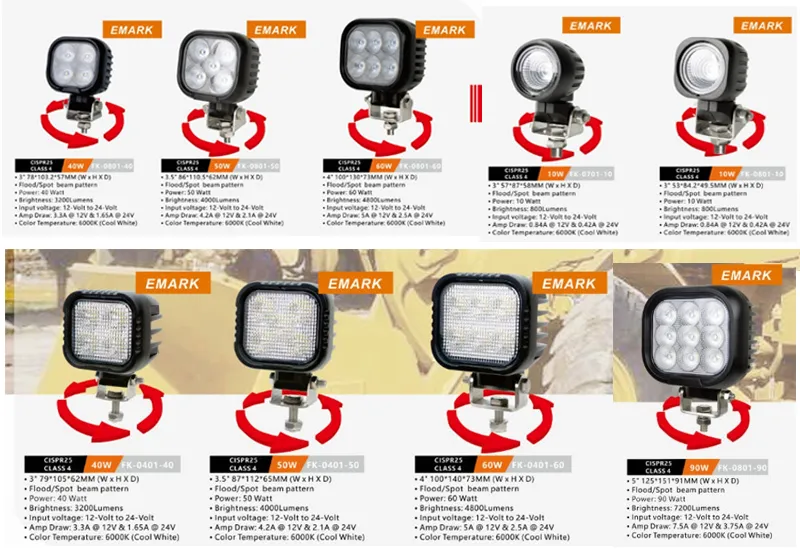 Luz de trabalho LED 90W