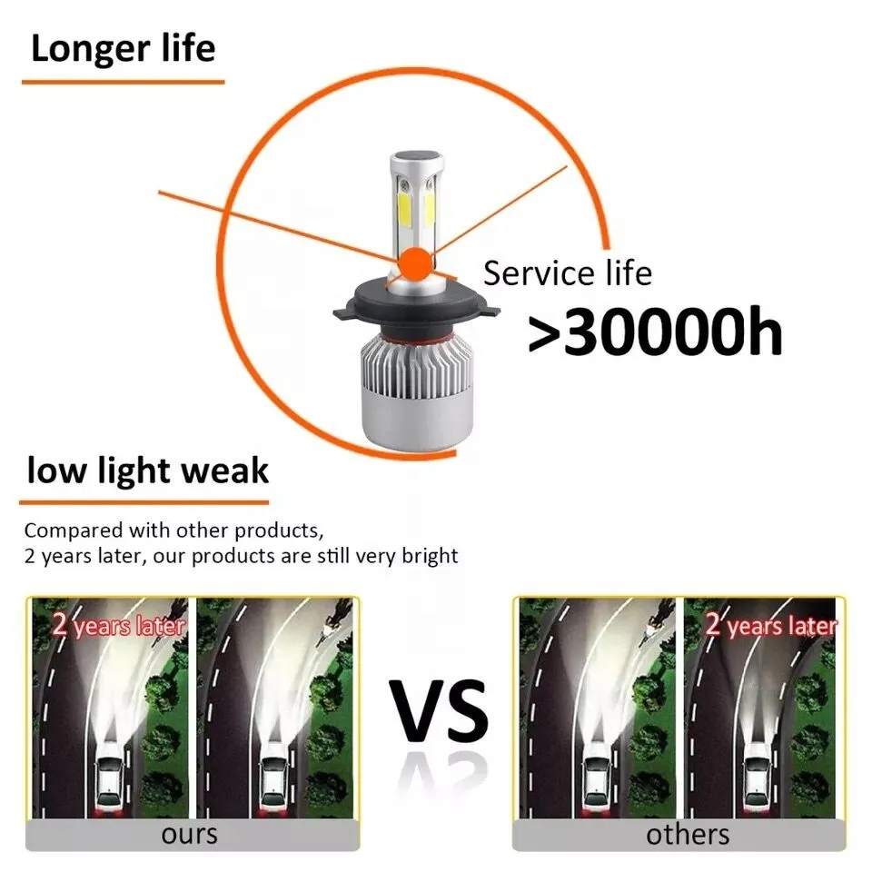 LED S2 4