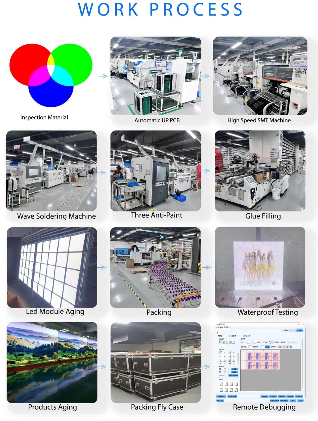 Workshop de Produção