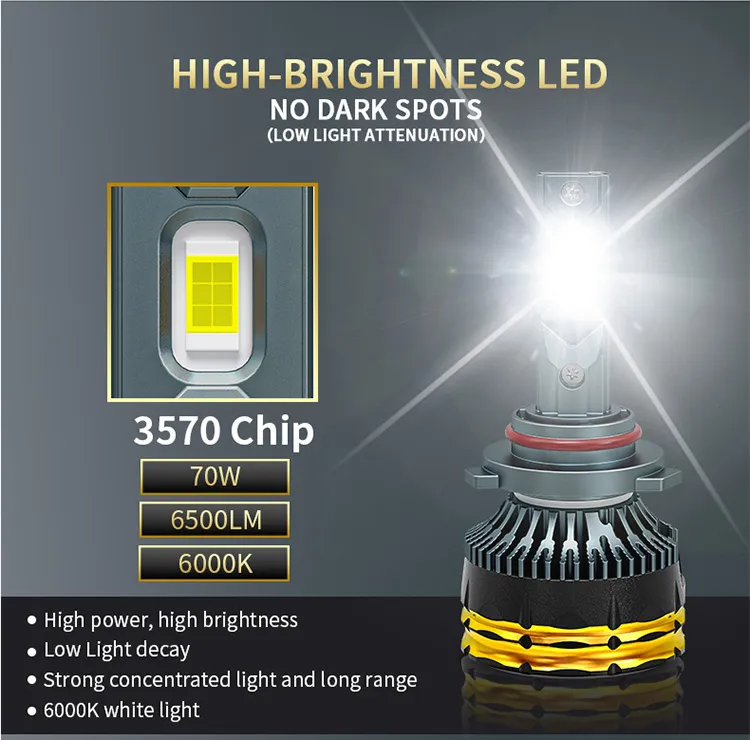 Farol LED 4
