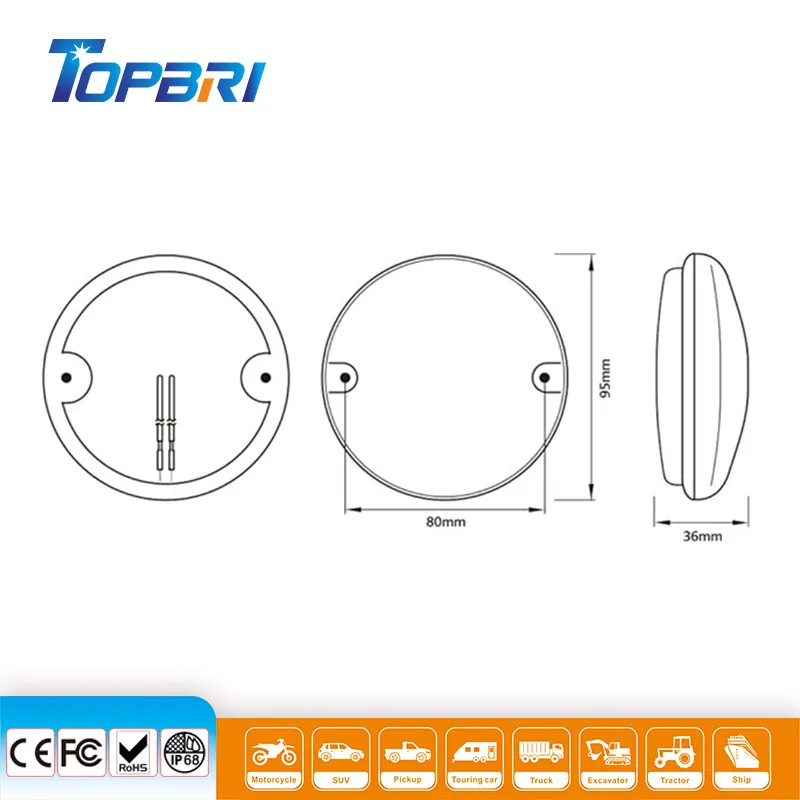 Detalhe Luz LED 2