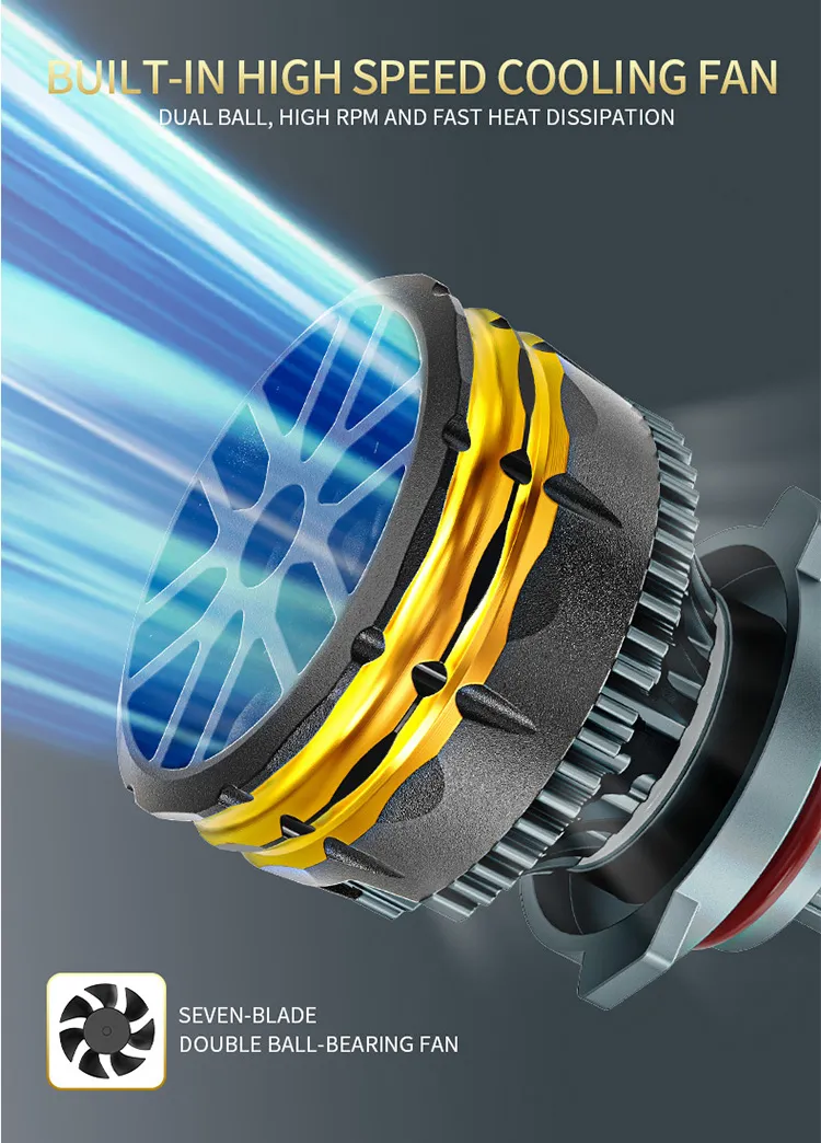 Farol LED 11