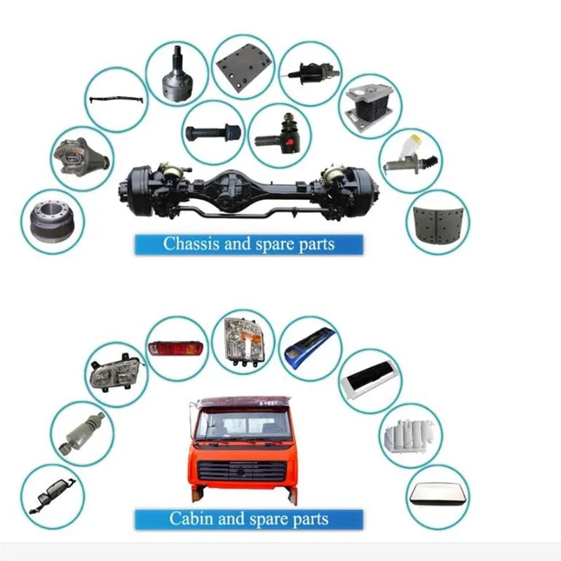 Peças de Chassis