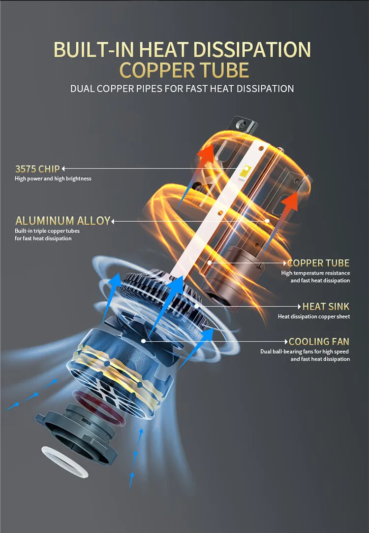 Farol LED 9