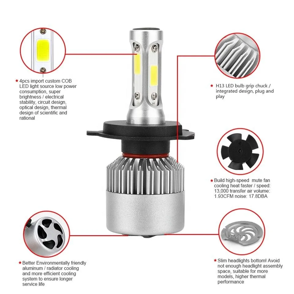 LED S2 3