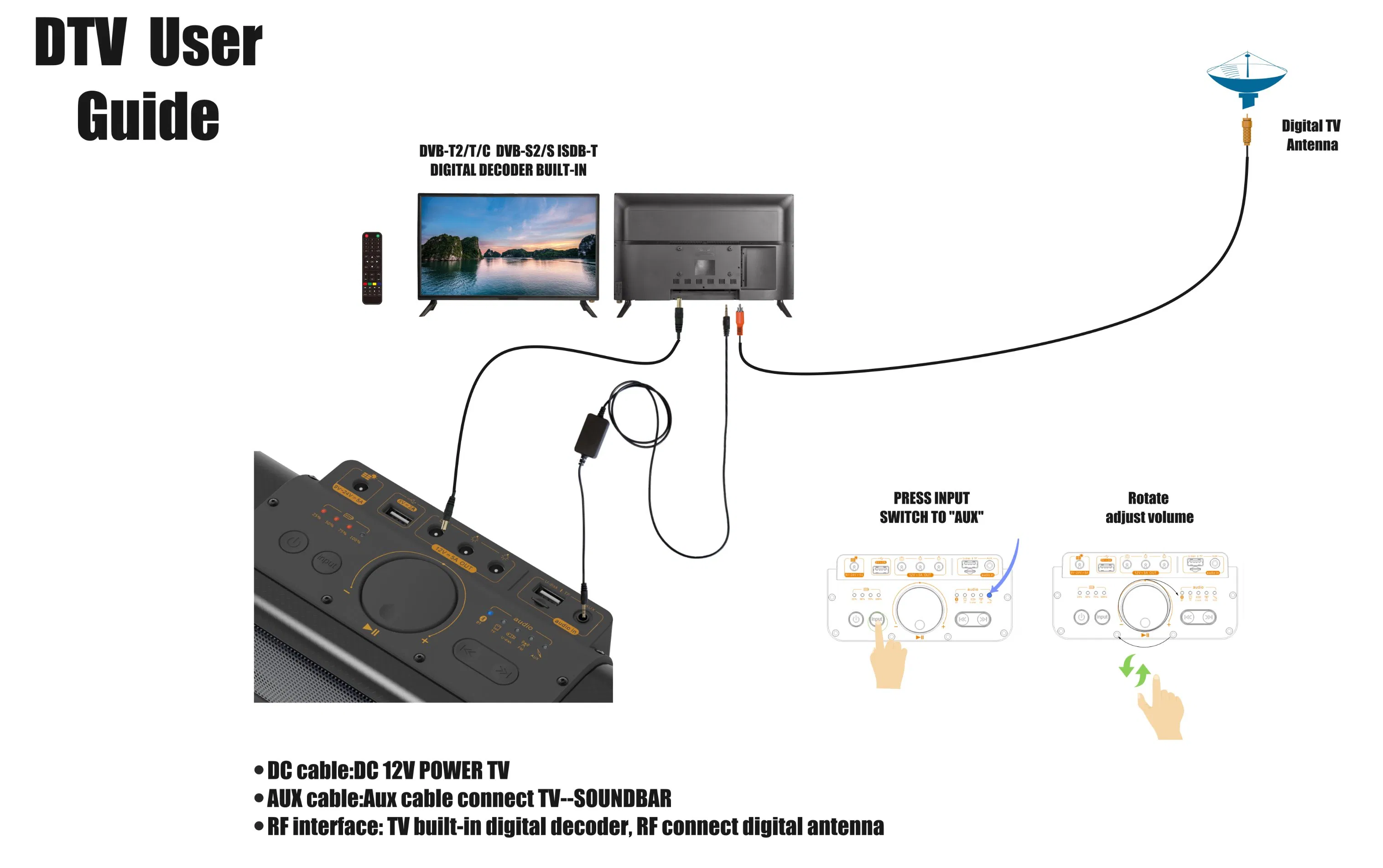 Olá Som Hi-Fi Super Bass Sem Fio Ipx5 À Prova D'Água Exterior Motocicleta Bicicleta Banco de Energia Estéreo Portátil Sistema de Iluminação Solar para Casa