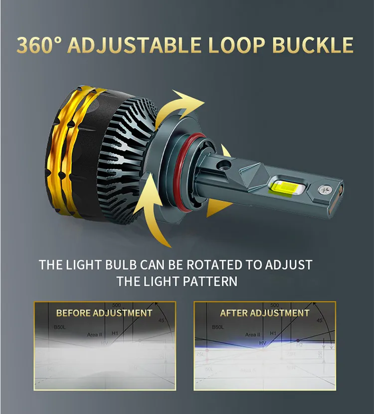 Farol LED 5