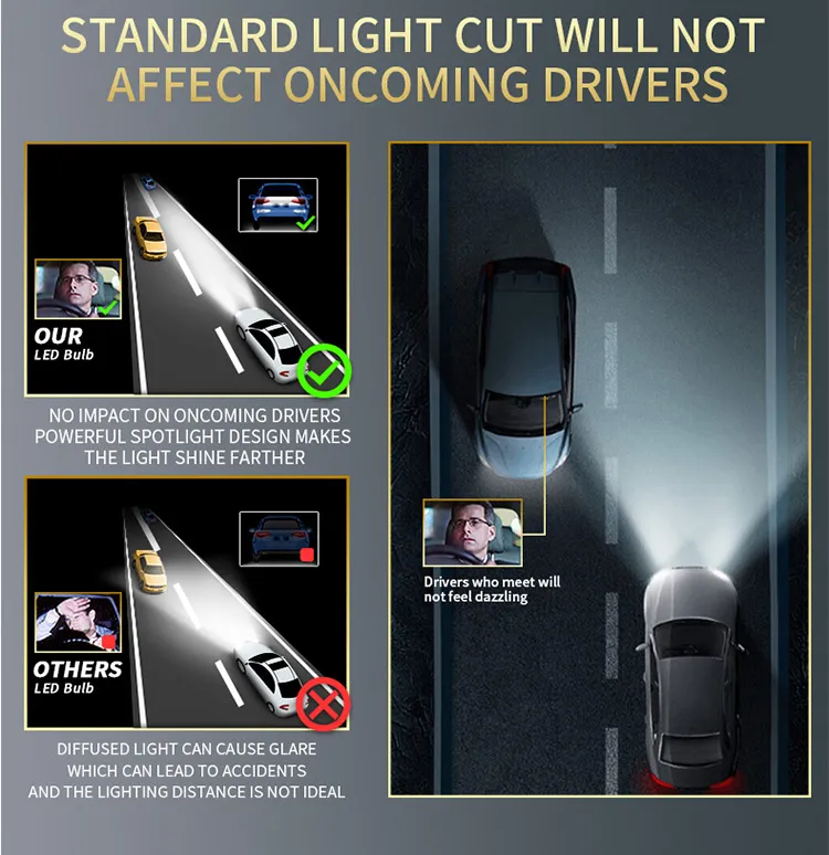Farol LED 7