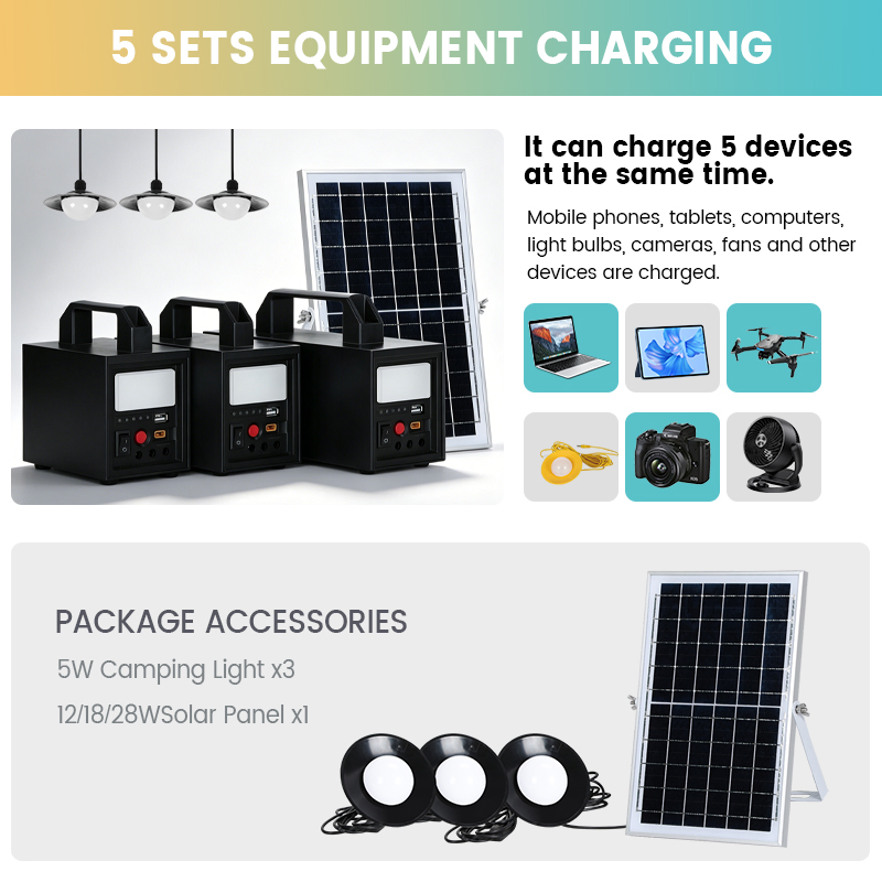 Sistema de Energia Solar Off-Grid Versátil para Camping e Casa