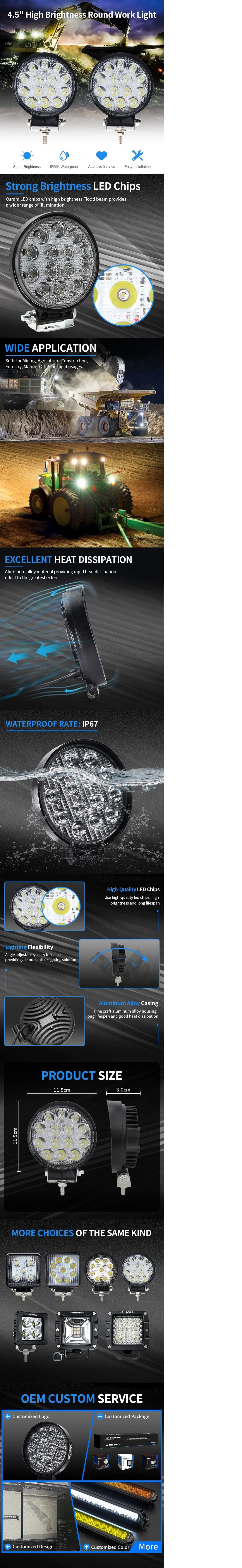 Luz de Trabalho LED para Veículos Agrícolas