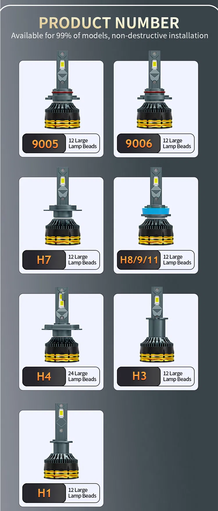 Farol LED 12