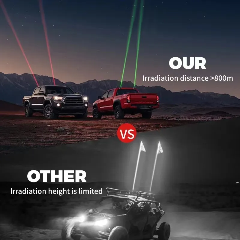 Lanterna LED