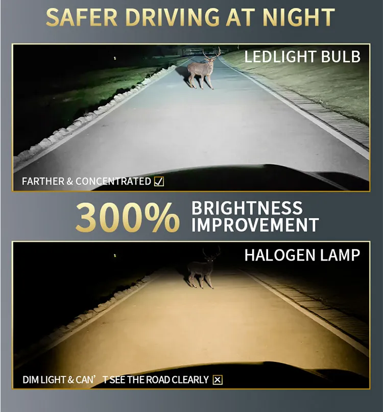 Farol LED 6