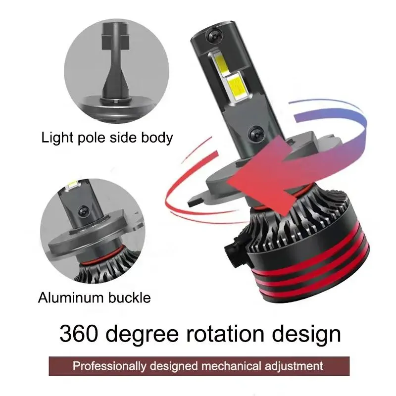 Detalhe LED M8PRO