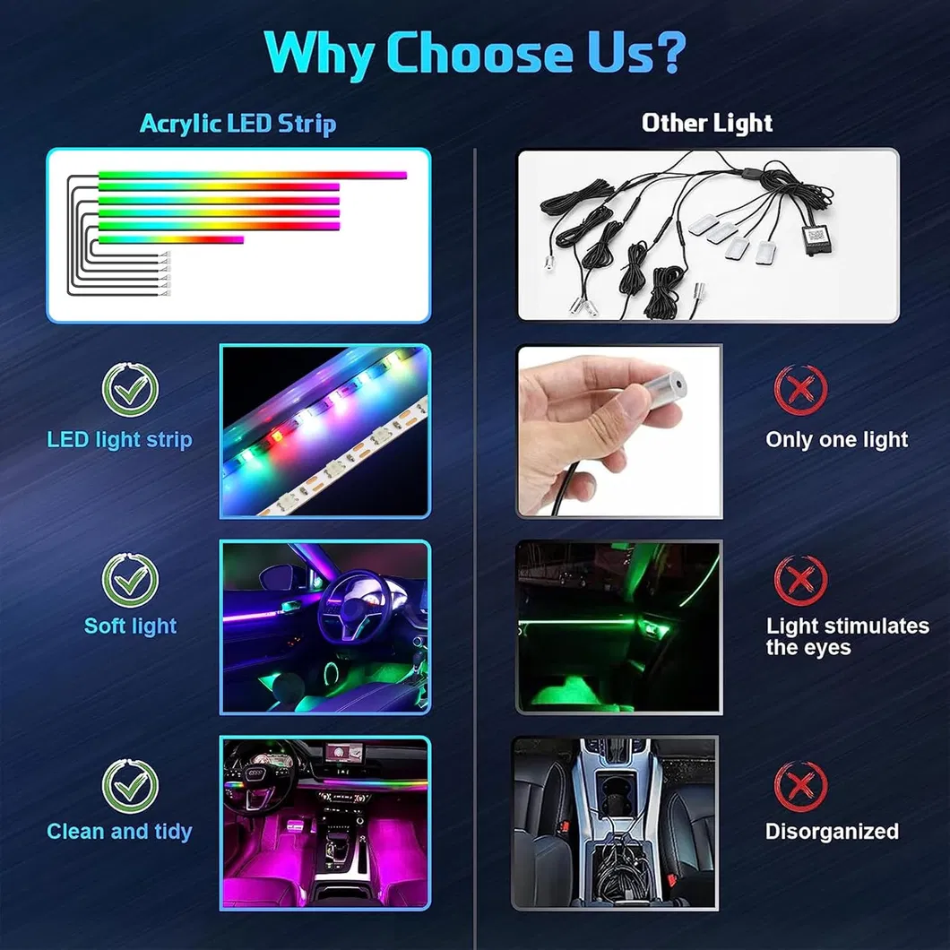 Kit Neon LED 8