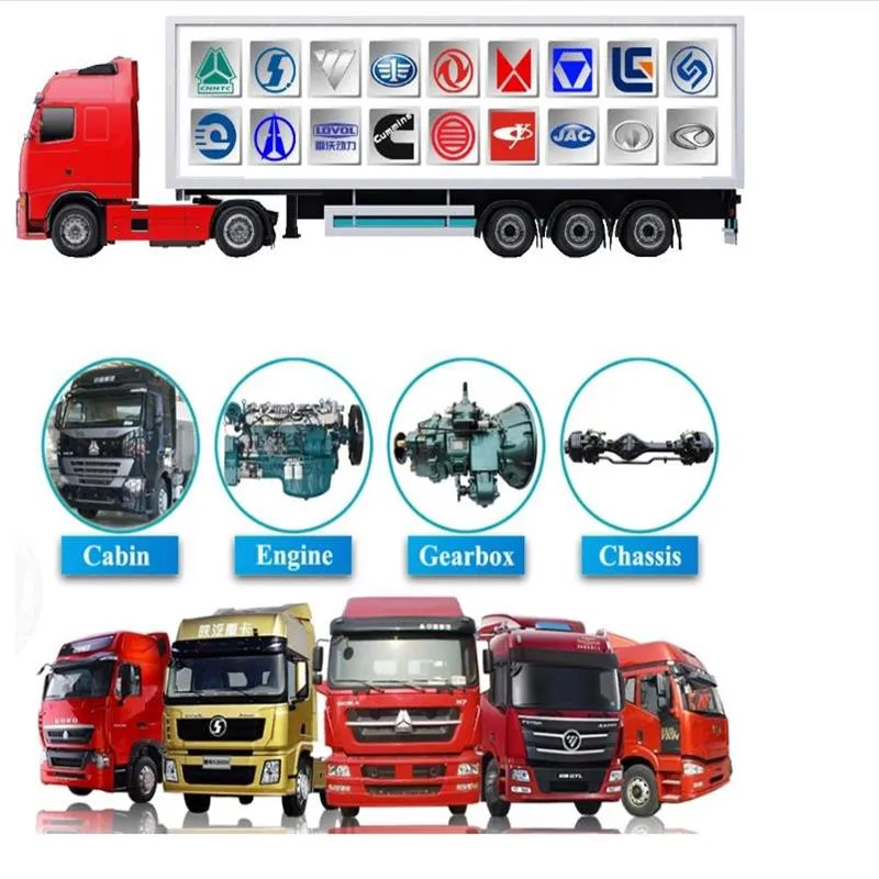 Peças de Motor