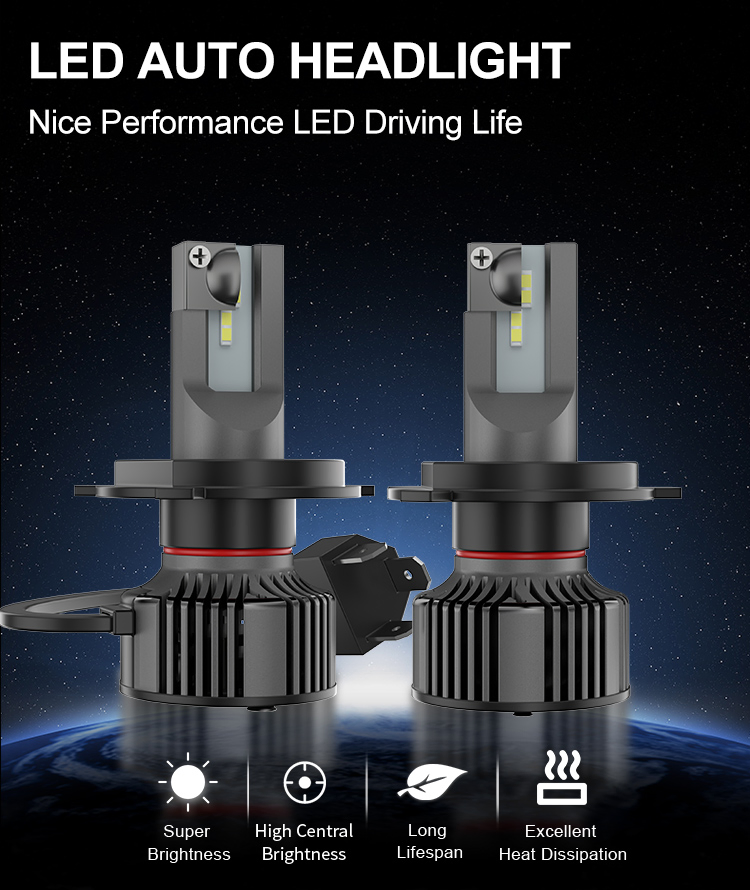 Mercado de Acessórios Automotivos 60W Iluminação LED