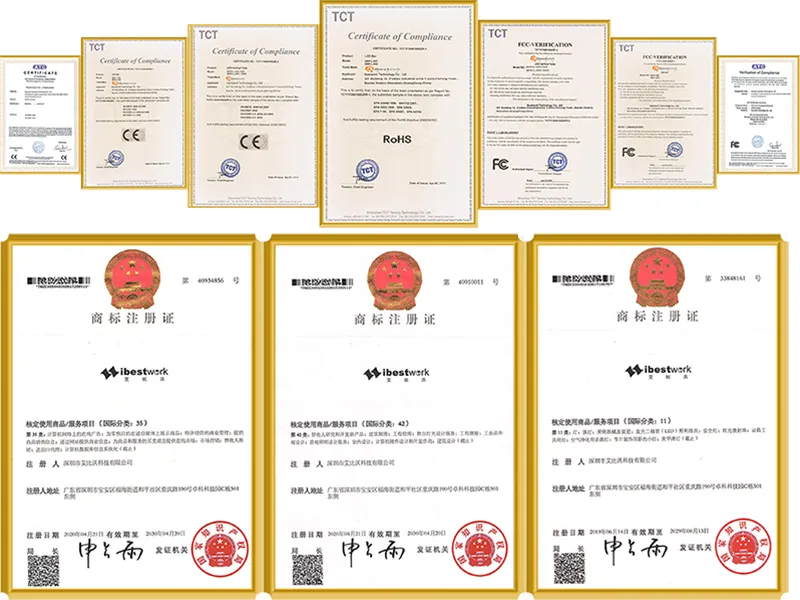 Certificados de Conformidade CE e RoHS