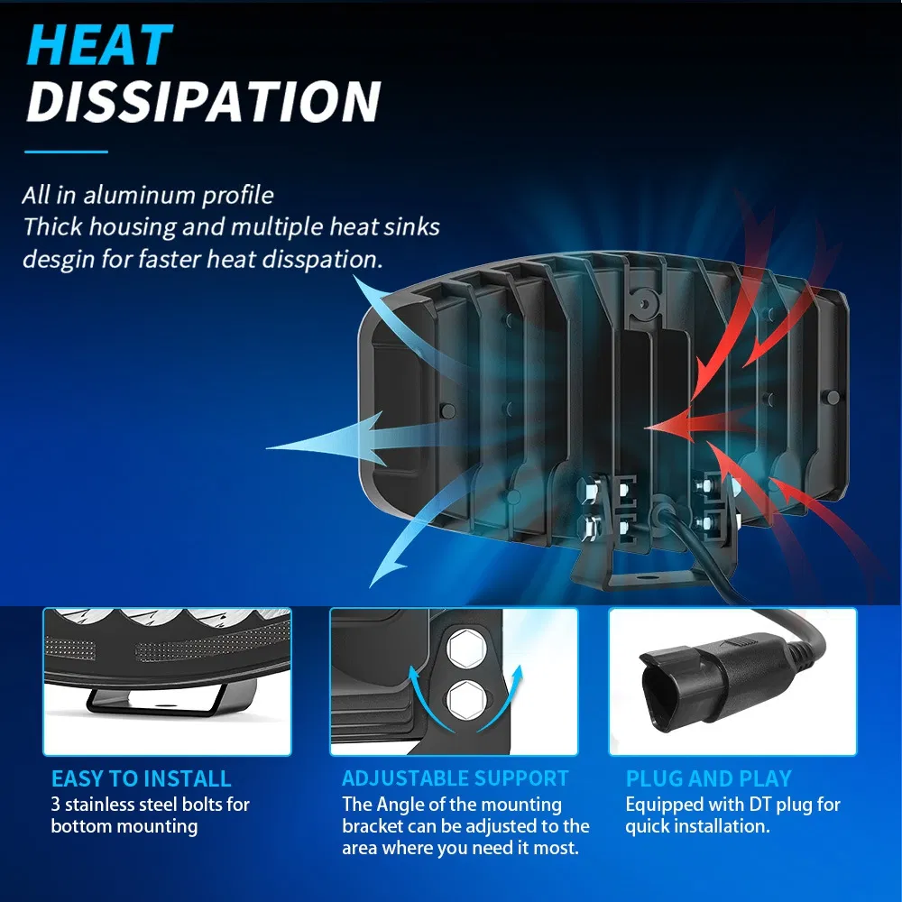 Luz LED Detail 6