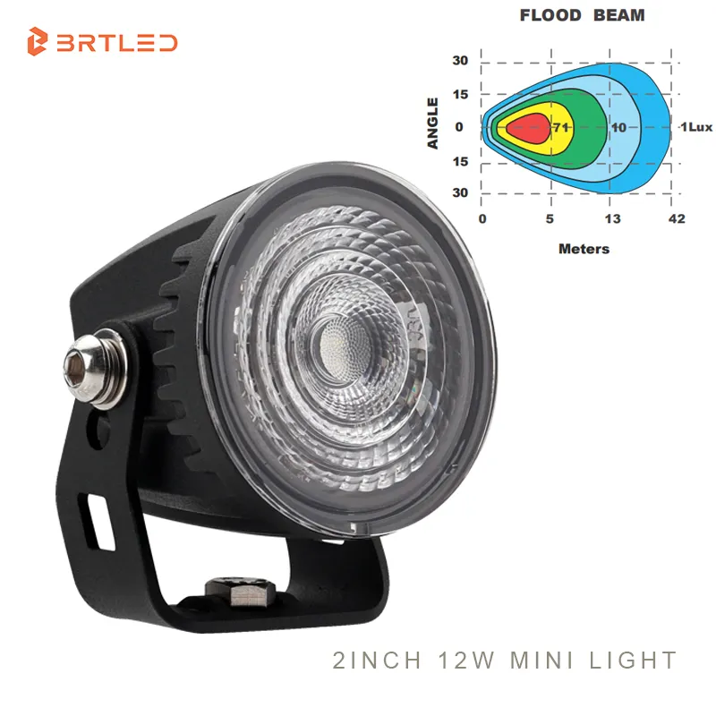 Mini Motocicleta LED