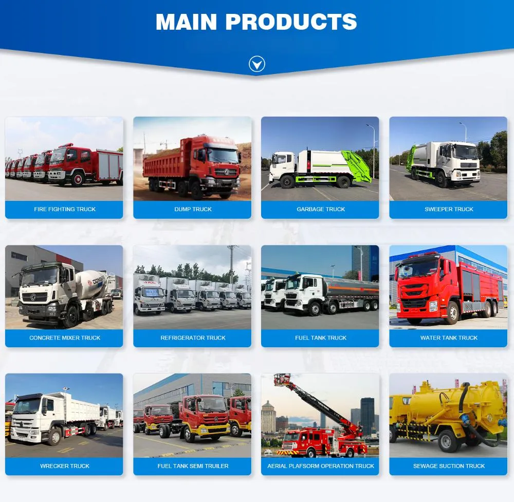 Product List 2