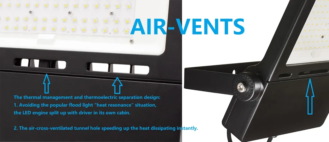 Technical Detail