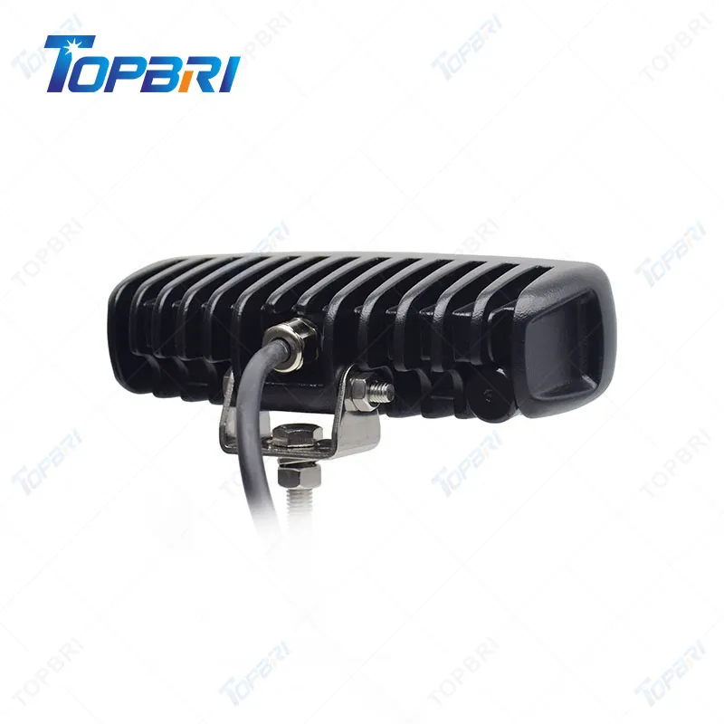 Mini LED 36W View 2