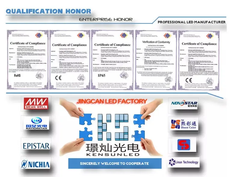 Certificados CE RoHS FCC