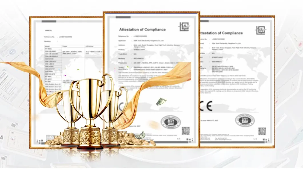 Quality Certificates