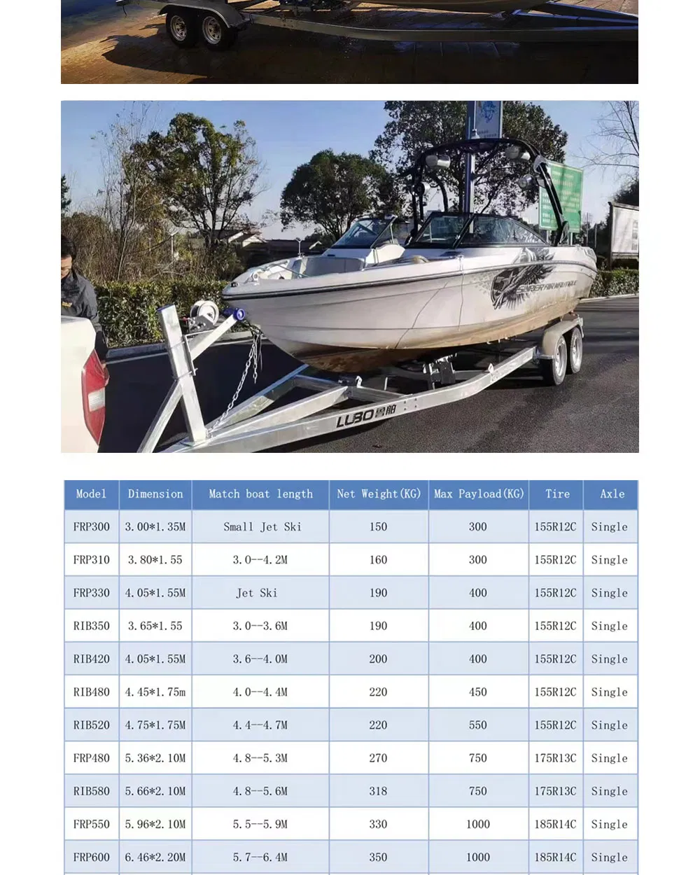 Boat Trailer Detail 1