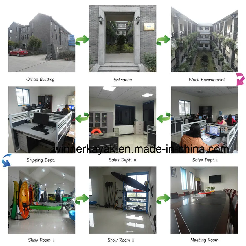 Manufacturing Quality