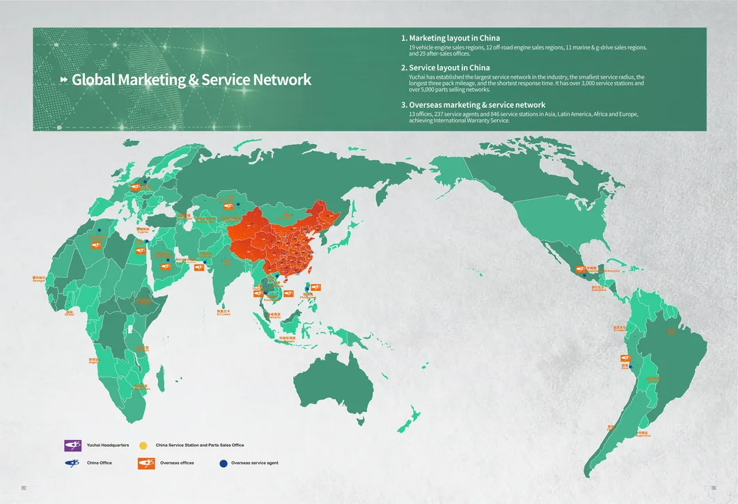 Marine Application 3