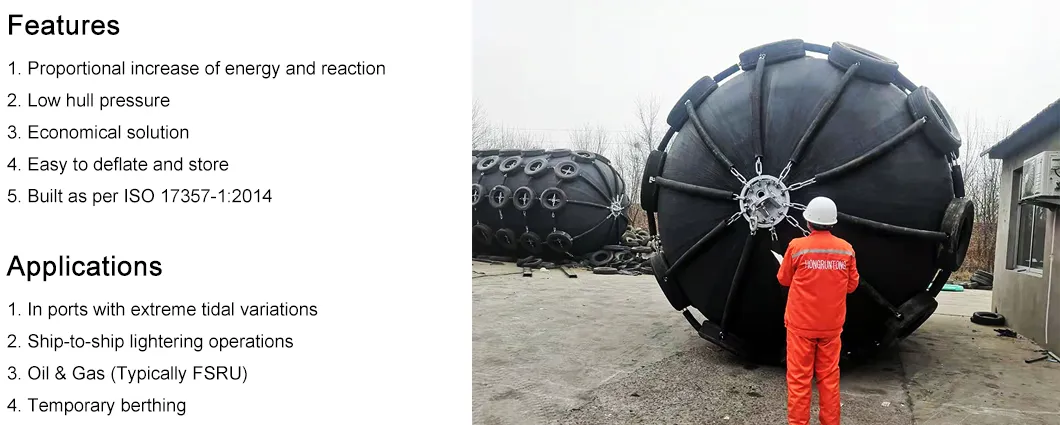 Features and Applications