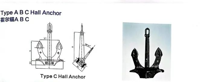 Anchor Application