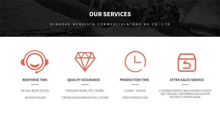 Customer Service and Support