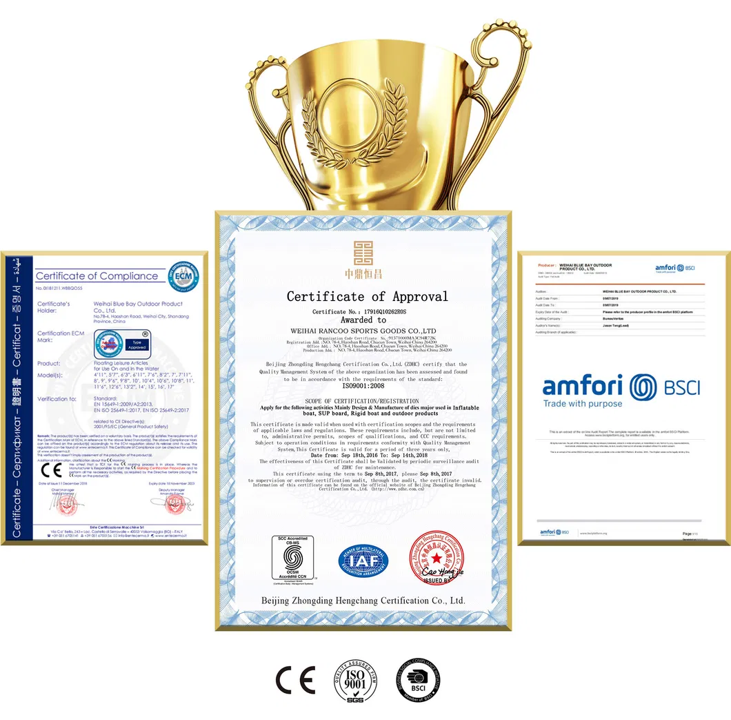 Product Certification