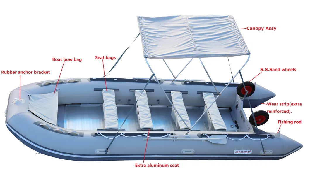 Sailski Motor Integration