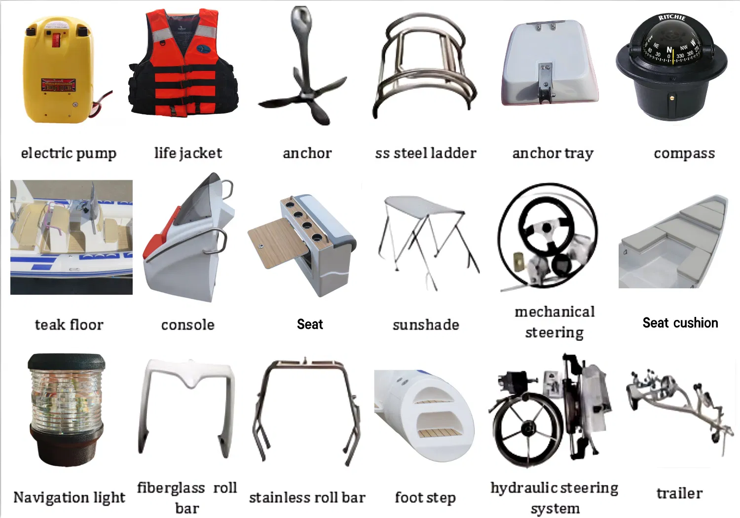 Internal Configuration