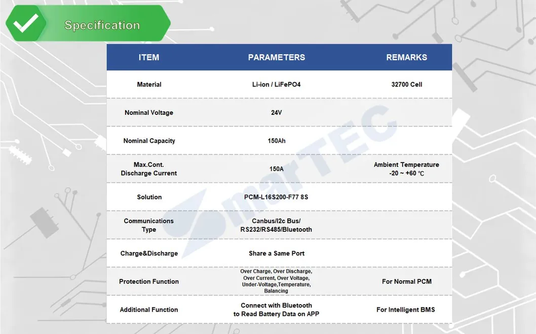 Battery Technical Details