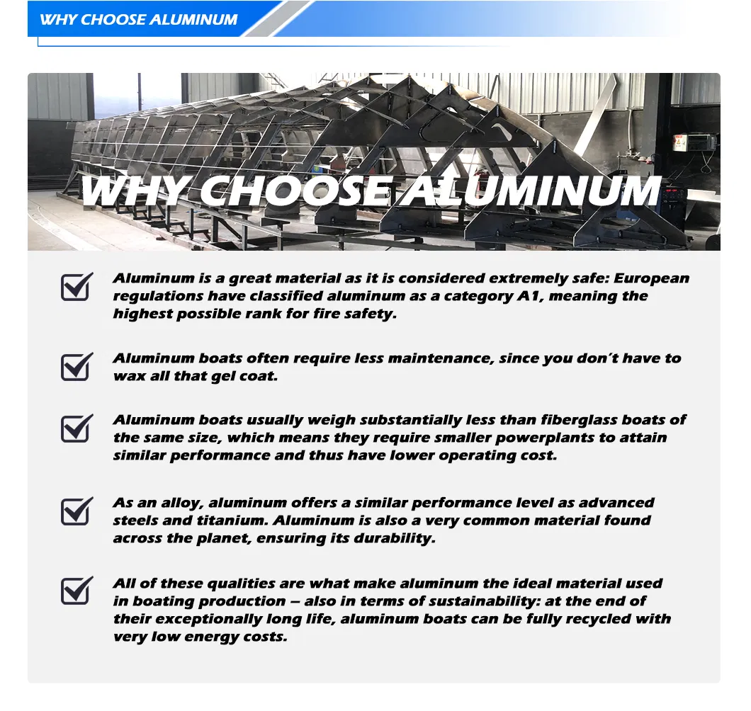 Manufacturing Process